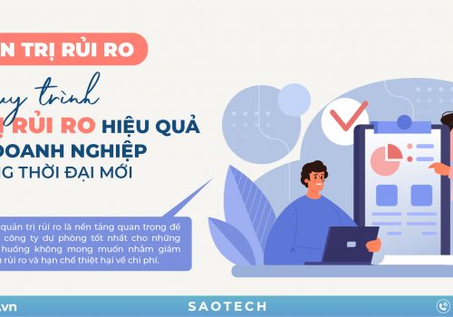 Quản trị rủi ro là gì? Quy trình quản trị rủi ro hiệu quả cho doanh nghiệp