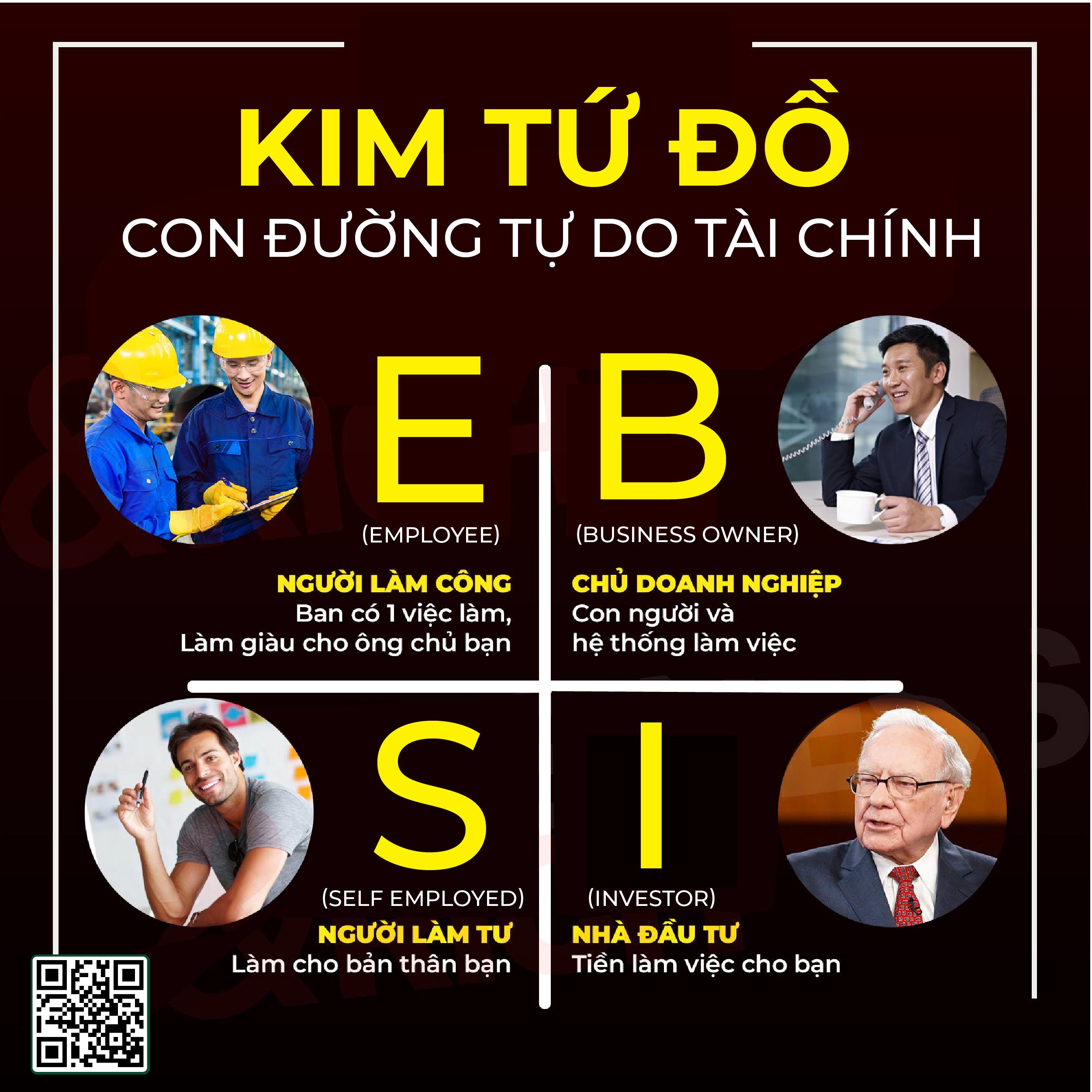 kimtudo